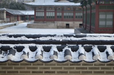 Close-up of snow covered roof against building