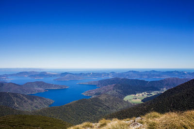 Scenic view of landscape against clear blue sky