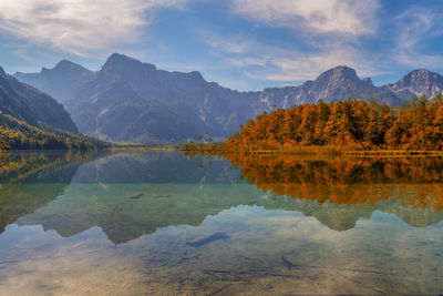 Scenic view of lake and mountains against sky