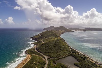 Panoramic view of sea against sky