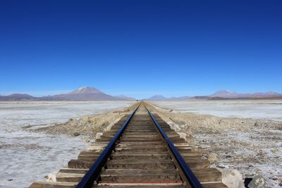 Railroad track amidst field against clear blue sky