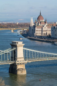 Bridge over river with city in background