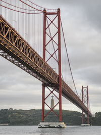 Low angle view of suspension bridge