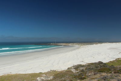 Scenic view of beach against clear blue sky