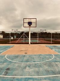 View of basketball hoop against sky