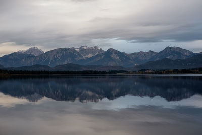 Scenic view of lake by mountains against sky