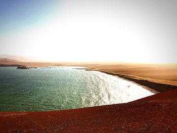 Scenic view of beach against clear sky during sunset