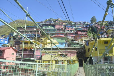 Panoramic view of buildings in city against sky