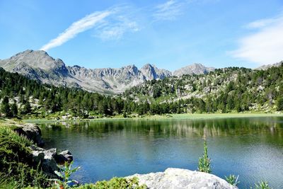 Scenic view of lake against cloudy sky