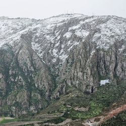 Scenic view of mountains