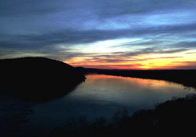 Scenic view of calm lake at sunset