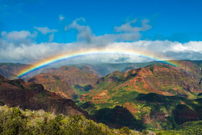 Scenic view of rainbow over mountains against sky