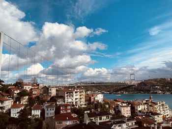 Panoramic view of buildings and sea against sky