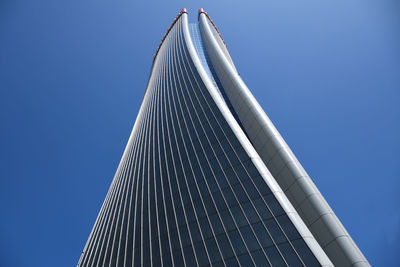 Low angle view of modern building against clear blue sky