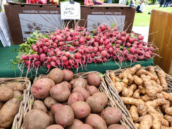 Close-up of fruits for sale at market stall