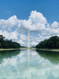 View of monument in lake