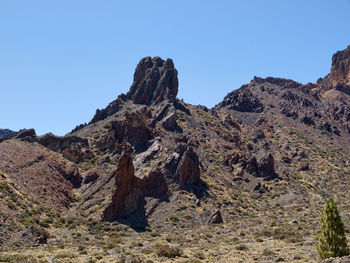 Low angle view of rock formations against clear sky