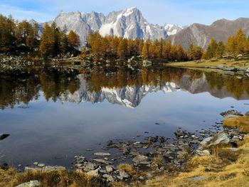 Scenic view of lake by trees against sky