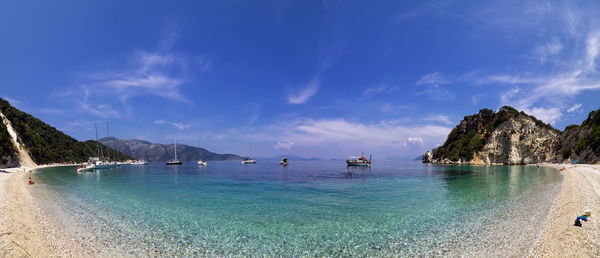 Scenic view of sea against blue sky