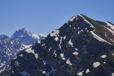 Scenic view of snowcapped mountains against clear blue sky