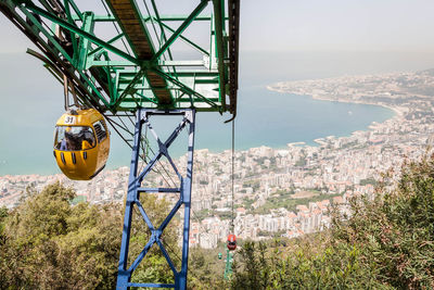 Overhead cable car over sea against sky