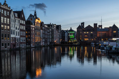 River with buildings in background