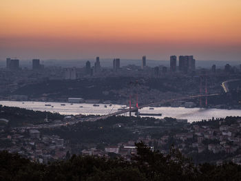 High angle view of buildings in city during sunset