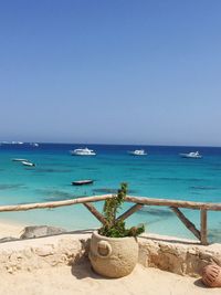 Scenic view of sea against clear sky