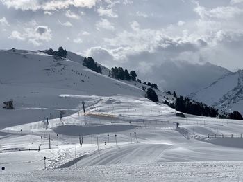 Scenic view of snow covered mountains against sky