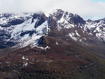 Scenic view of snowcapped mountain against sky