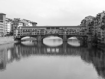 Bridge over river in city against sky