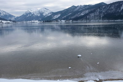 Scenic view of lake by snowcapped mountains against sky