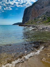 Scenic view of sea against sky