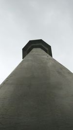 Low angle view of historical building against clear sky