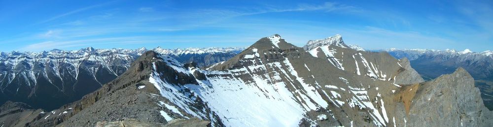 Panoramic view of snowcapped mountains against sky