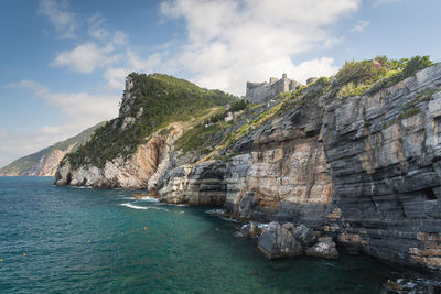 Rock formations by sea against sky