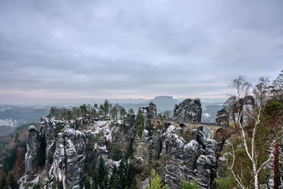 Panoramic view of landscape against sky