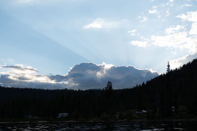Panoramic view of lake against sky