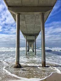 Scenic view of sea against cloudy sky
