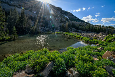 Scenic view of waterfall against sky