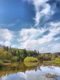 Scenic view of lake against sky