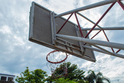 Low angle view of basketball hoop against sky