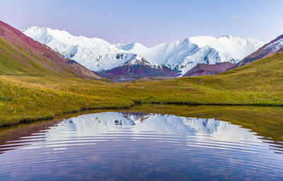 Scenic view of lake with mountain range in background