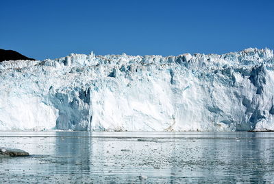 Scenic view of sea against clear blue sky