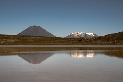 Scenic view of lake and mountains against clear sky