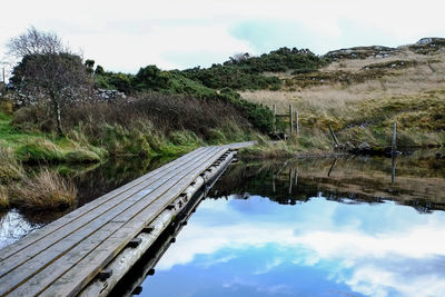 Scenic view of lake against sky