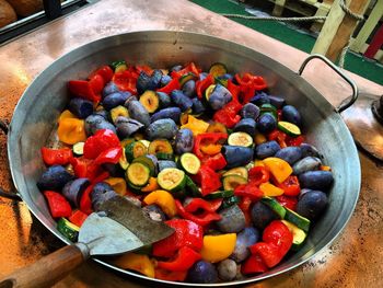 Full frame shot of vegetables