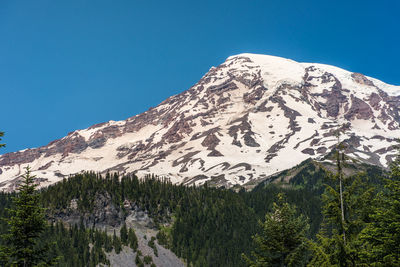 Scenic view of snowcapped mountains against clear blue sky