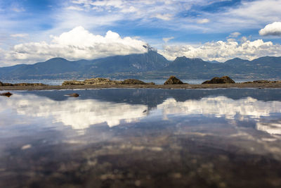 Scenic view of lake by mountains against sky