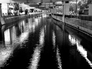 Reflection of buildings in water